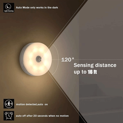 💡 🔋 Energieffektiv LED-Rörelsesensorlampa – Automatisk Sensor, Energibesparande & Stark Belysning ✨