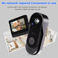 🚪 50% RABATT! 📹 Smart Videodörrklocka – HD-kamera, 2-vägs Intercom & Nattseende 🔒