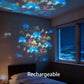Dynamisk roterande LED-ljusprojektor