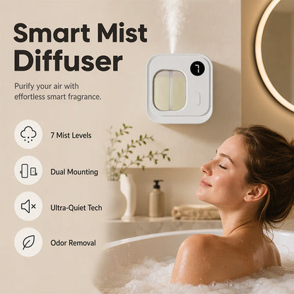 🌸 54% RABATT NU! Smart Automatic Fragrance Diffuser – 7 nivåer, ultratyst & dubbel montering – för en personlig doft i alla rum 🕯️✨
